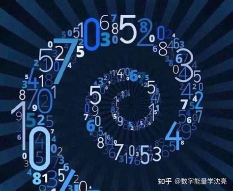 数字能量学分析|沈亮数字能量学： 揭秘数字能量学的起源和作用